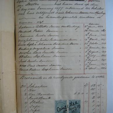 RENSBURG David Johannes, Janse van - Died 15/01/1877