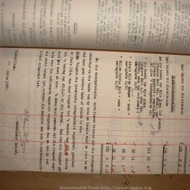 SMIT Catharina Johanna nee BURGER, 1914, MOOC 6-9-760, 2052