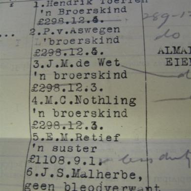TOERIEN Adriana Helena - Died 22/12/1945 Age 79y 8m