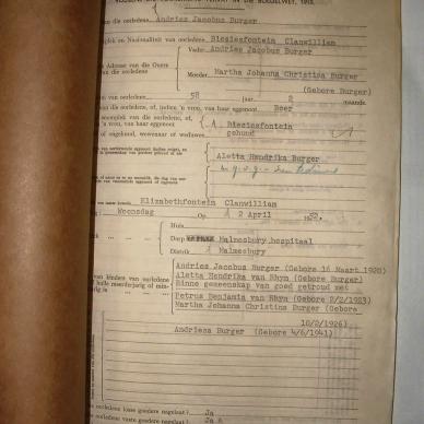 BURGER Andries Jacobus, 1952, MOOC 6-9-19542, 2078-52