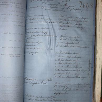 BURGER Elzie Dorothea Maria, 1875, MOOC 6-9-152, 2043