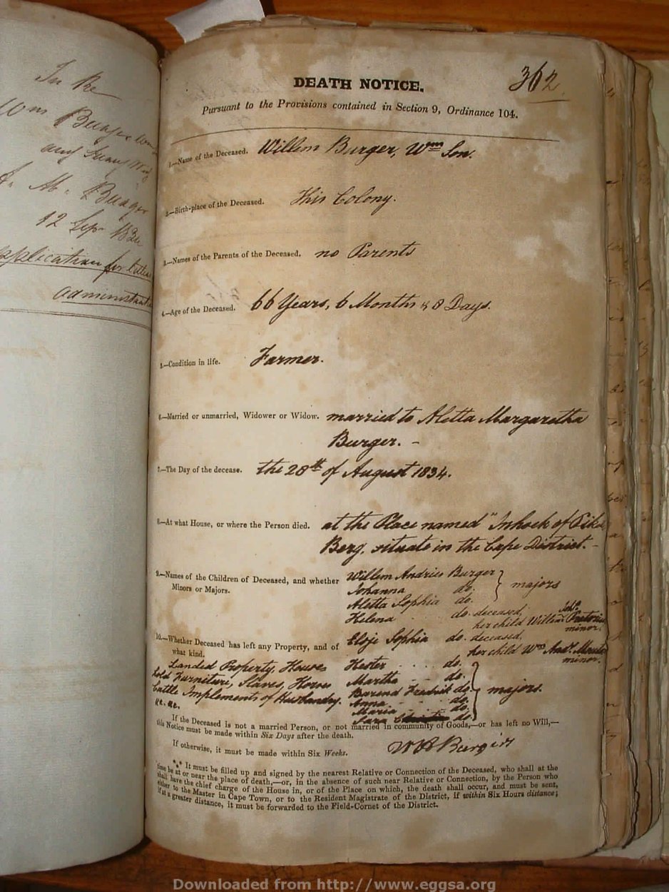 BURGER Willem, 1834, MOOC 6-9-2, 362 BURGER Willem, 1834, MOOC 6-9-2, 362