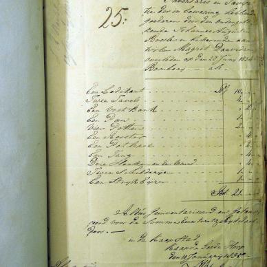 Daavidse, Magrit - KAB MOOC 7-1-128, 25