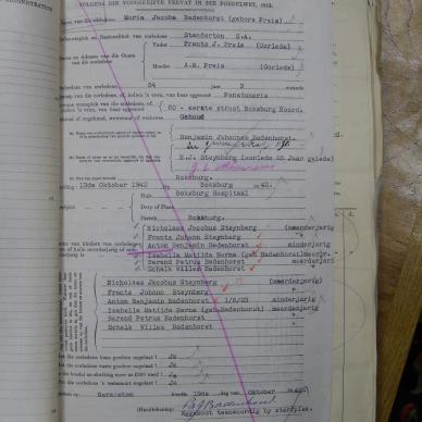 BADENHORST Maria Jacoba born PREIS - died 13 October 1942