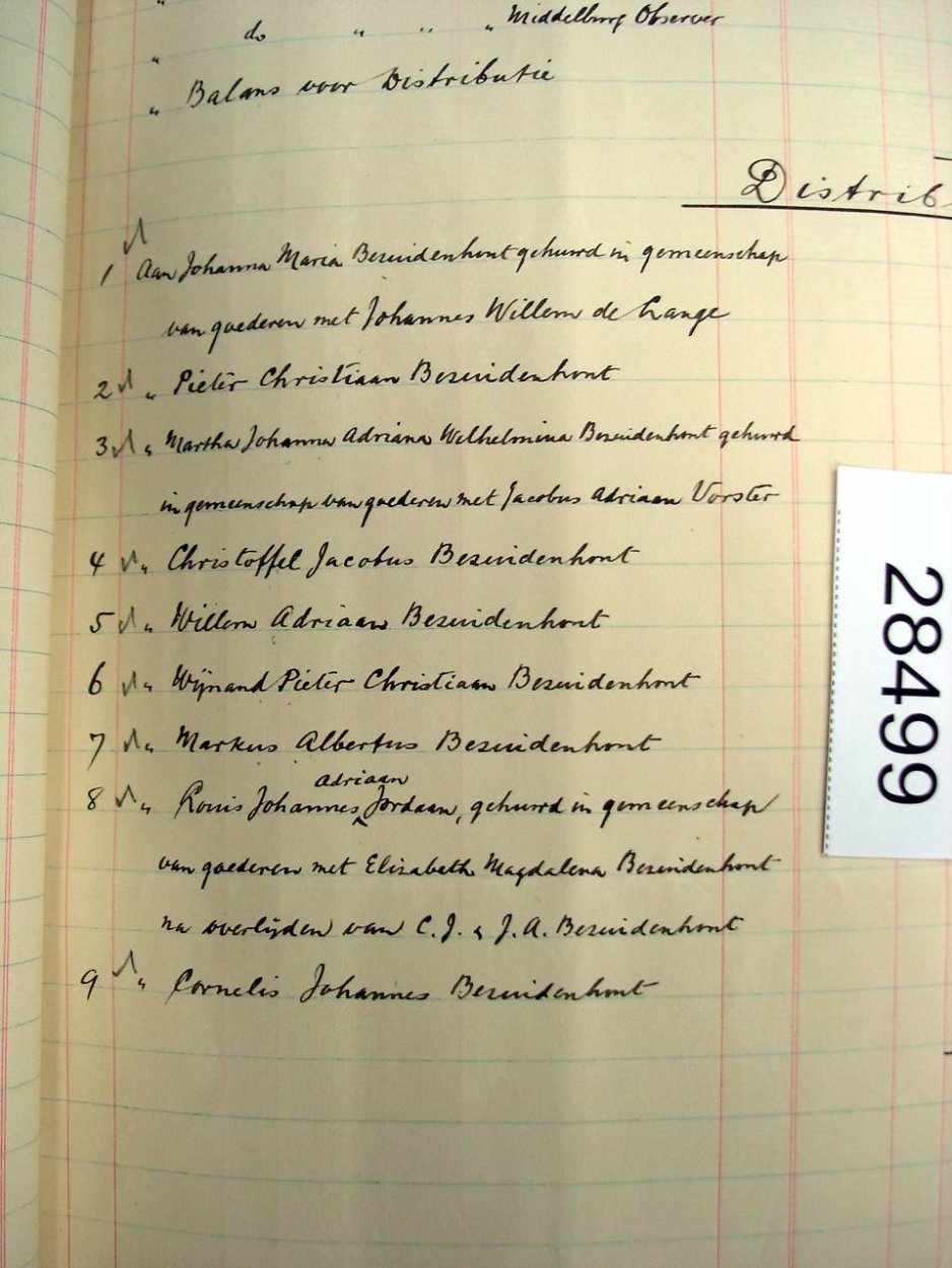 28499 BEZUIDENHOUT Christoffel Jacobus _10 28499 BEZUIDENHOUT Christoffel Jacobus _10