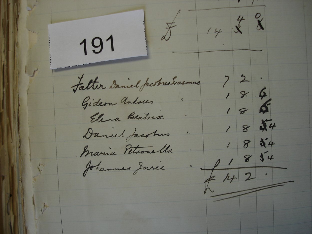 191 ERASMUS Susara Johanna Jacoba c 191 ERASMUS Susara Johanna Jacoba c