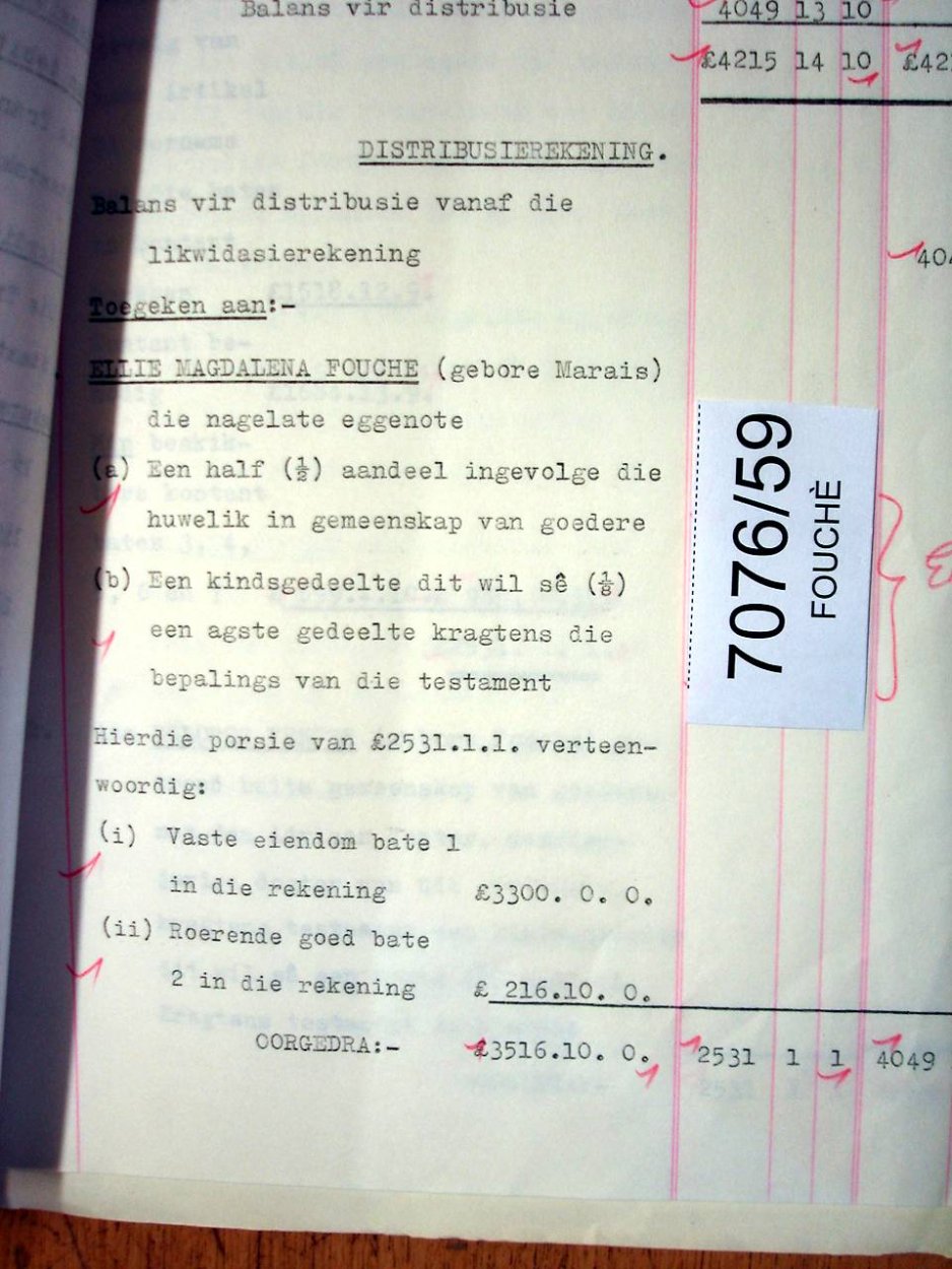 7076-59 FOUCHE Casper Hendrik _07 7076-59 FOUCHE Casper Hendrik _07