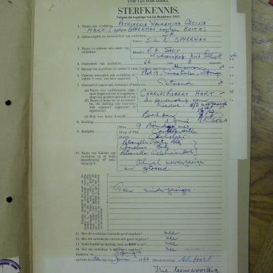 HART Petronella Wilhelmina Cecilia formerly BRITZ born OPPERMAN - died 3 Jun 1962