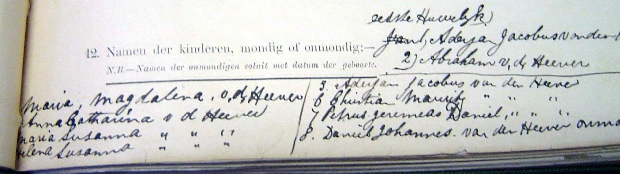 0-16152 VD HEEVER Adejan Jacobus d 0-16152 VD HEEVER Adejan Jacobus d