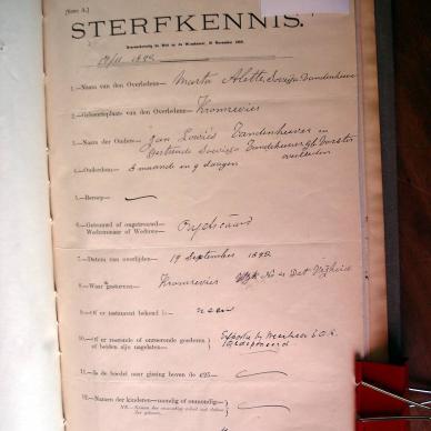 HEEVER Martha Aletta Sofia, vd HEEVER Martha Aletta Sofia, vd