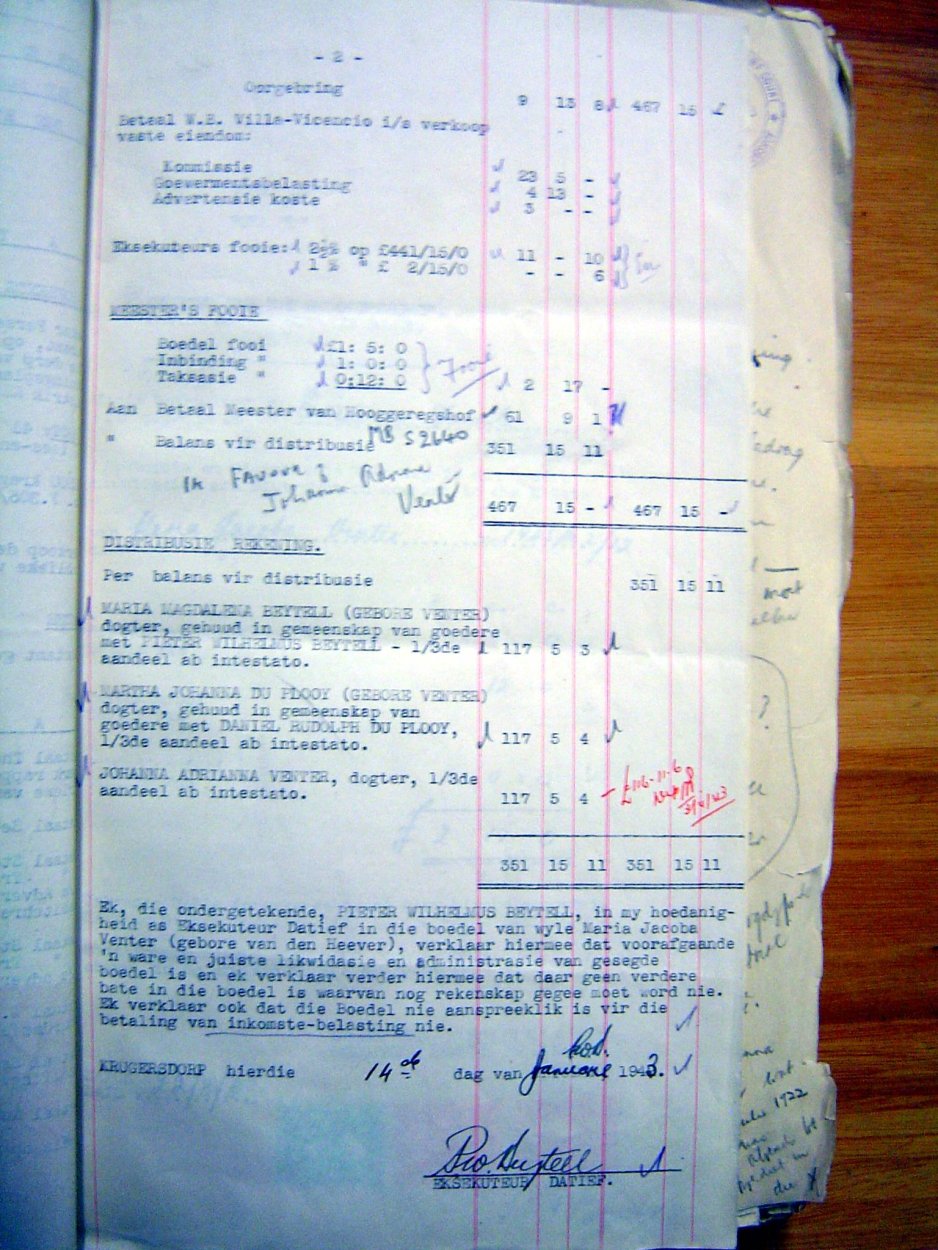 1945-42 VENTER HEEVER c 1945-42 VENTER HEEVER c