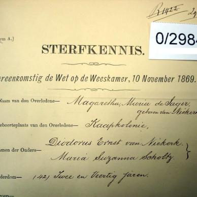 0-2984 NIEKERK JAGER SCHOLTZ b