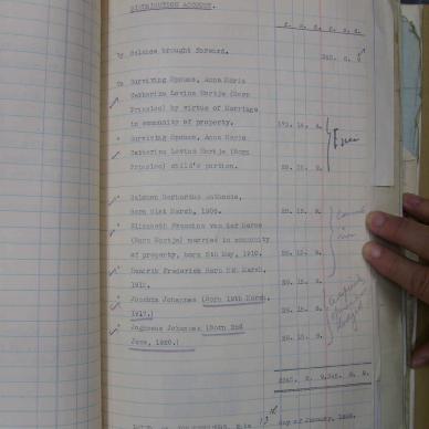 NORTJE Salomon Gerhardus Antonie - oorlede 18 Jun 1937