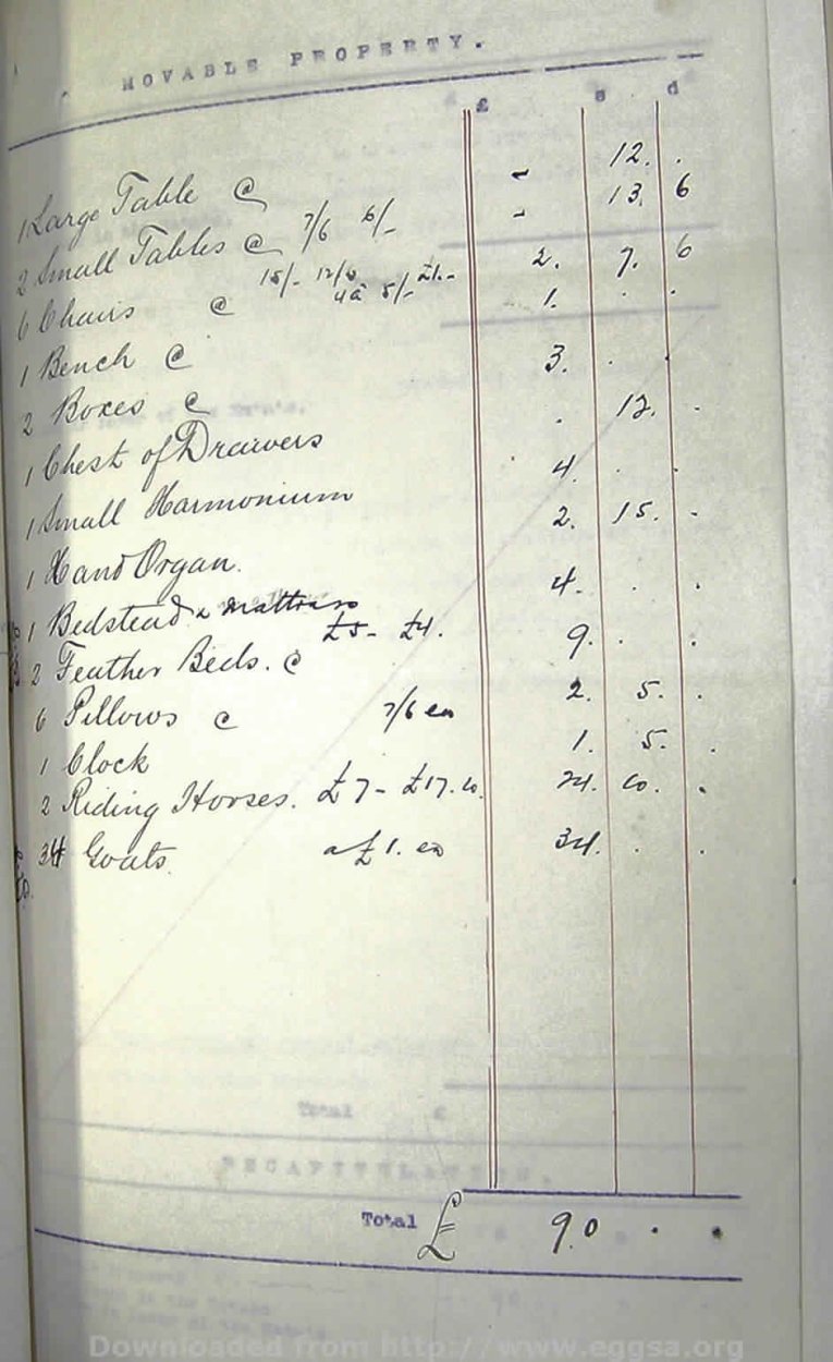 1903 TAB MHG 03421_03 OPPERMAN ALBERTHA 10 1903 TAB MHG 03421_03 OPPERMAN ALBERTHA 10
