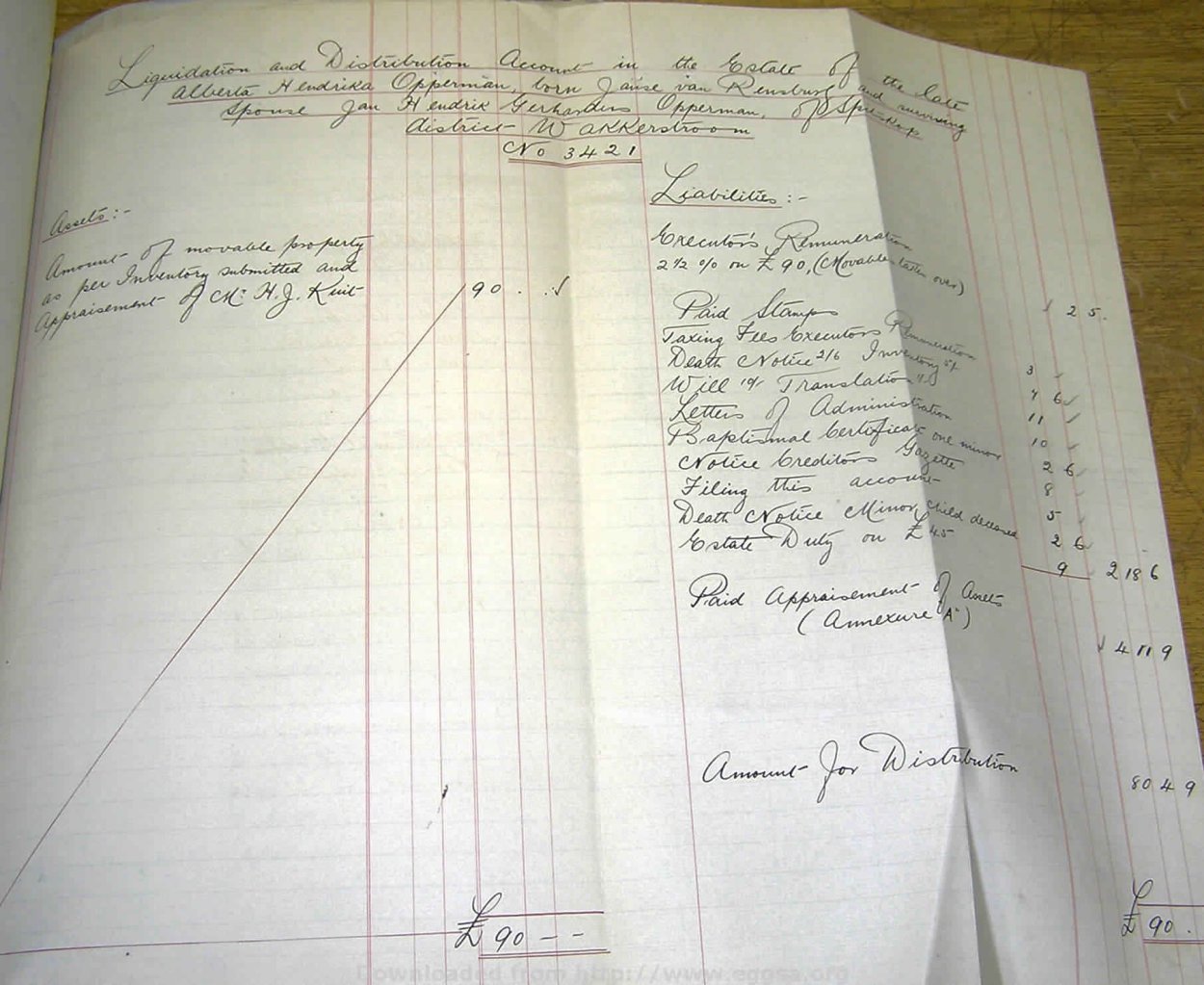 1903 TAB MHG 03421_03 OPPERMAN ALBERTHA 12 1903 TAB MHG 03421_03 OPPERMAN ALBERTHA 12