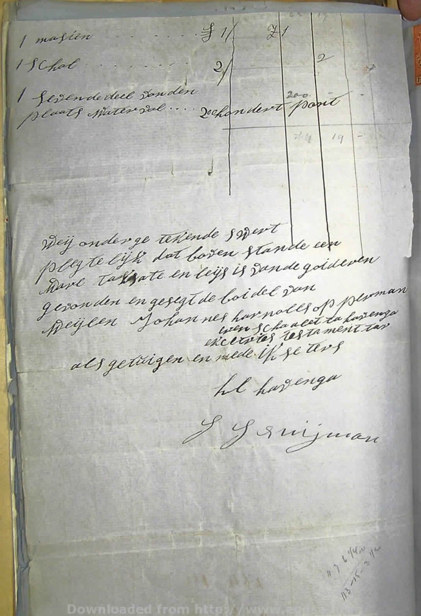 1881 TAB MHG 01838 OPPERMAN JOHANNES ARNOLDUS 12 1881 TAB MHG 01838 OPPERMAN JOHANNES ARNOLDUS 12