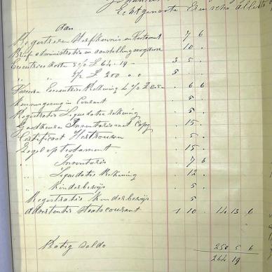 OPPERMAN JOHANNES ARNOLDUS 1881 TAB MHG O_01838