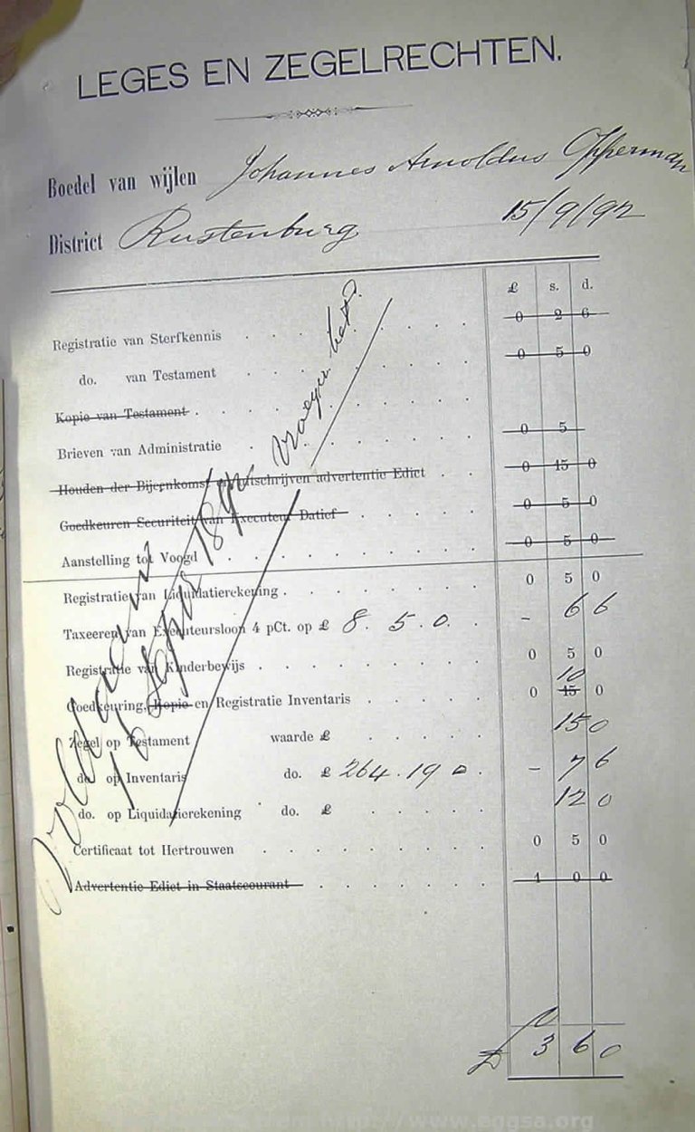 1881 TAB MHG 01838 OPPERMAN JOHANNES ARNOLDUS 18 1881 TAB MHG 01838 OPPERMAN JOHANNES ARNOLDUS 18