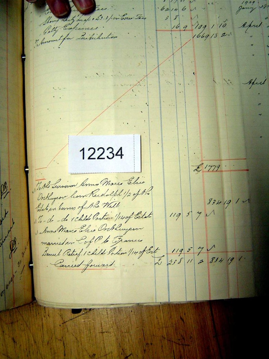 12234 OOSTHUYSEN Dirk Wilhelmus l 12234 OOSTHUYSEN Dirk Wilhelmus l