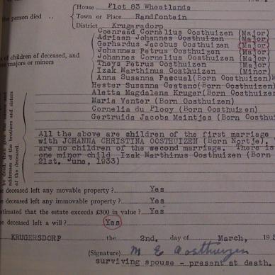 Oosthuizen, Gerhardus Jacobus 1950 (onderste helfte)