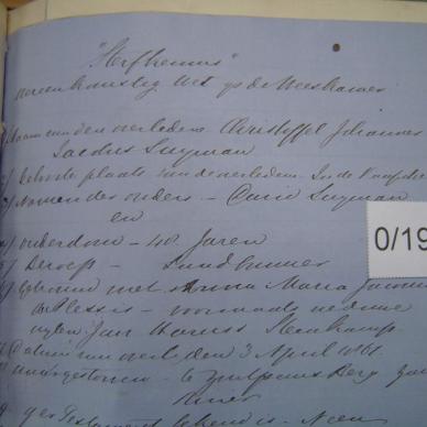 SNYMAN Christoffel Johannes Jacobus