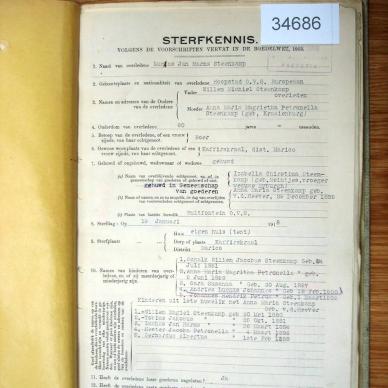 STEENKAMP Lucas Jan Harms