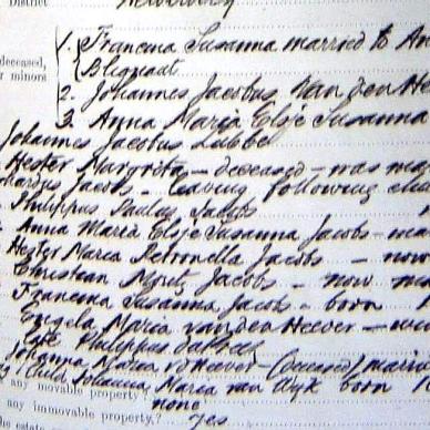 TONDER Anna Maria Elzie Susanna Elizabeth, van