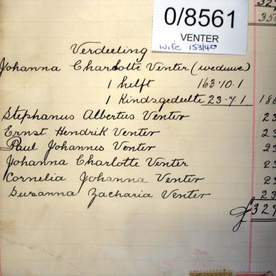 0-8561 VENTER Paul Johannes f