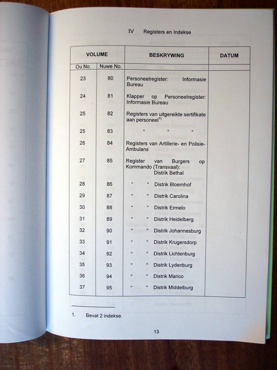 Register of Burghers on Commando 01 Register of Burghers on Commando 01