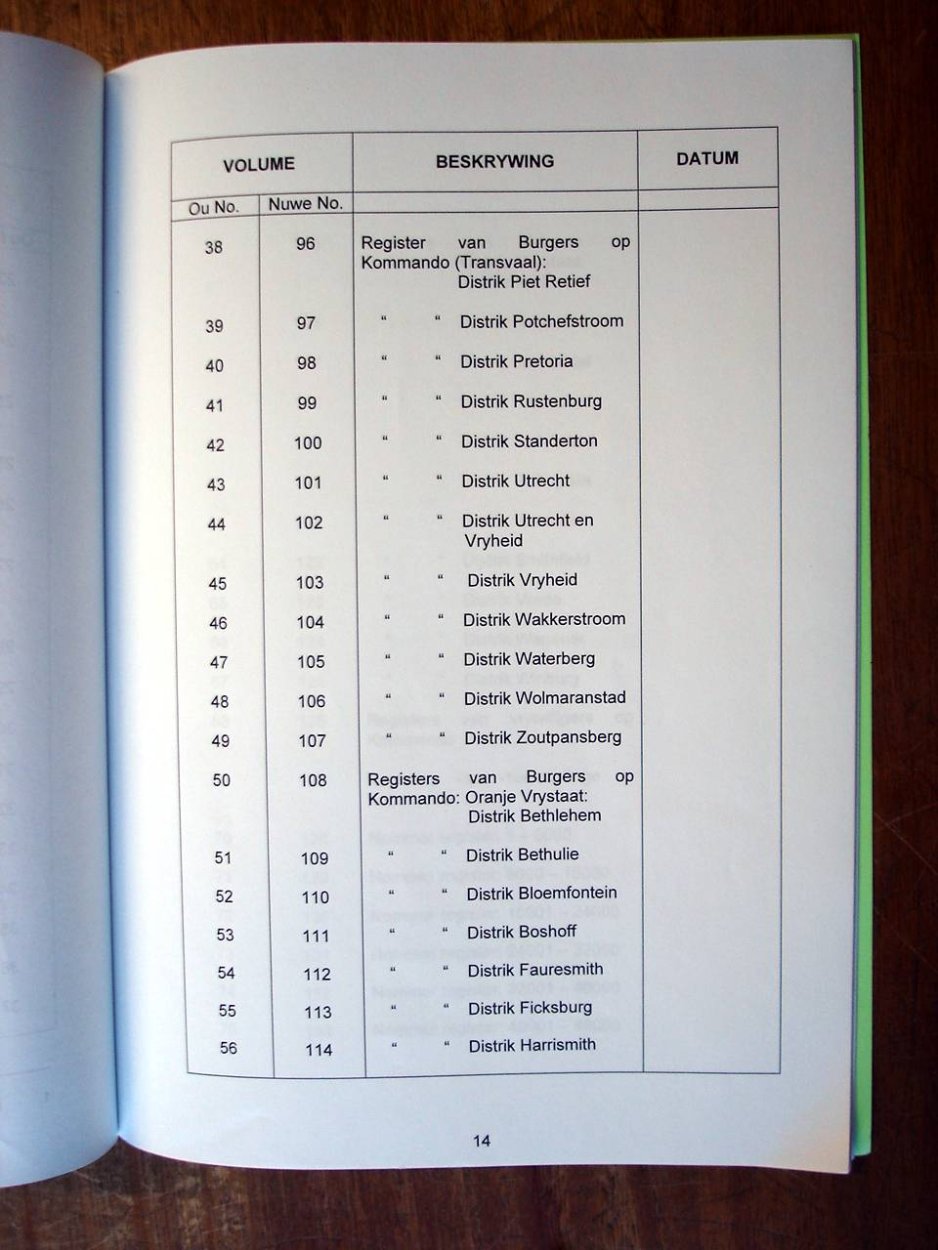 Register of Burghers on Commando 02 Register of Burghers on Commando 02