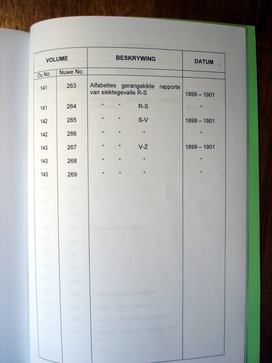 Register of Burghers on Commando 10 Register of Burghers on Commando 10
