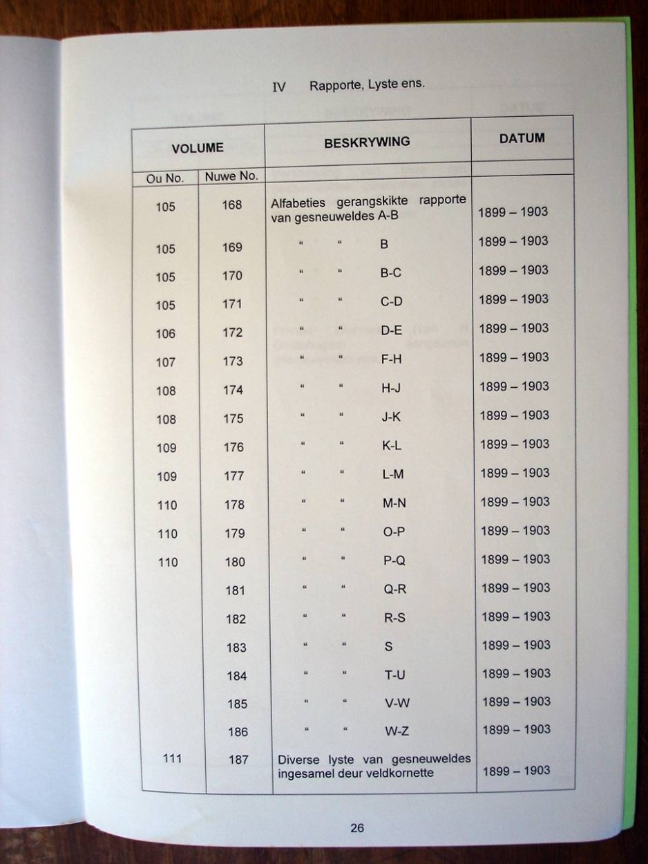 Register of Burghers on Commando 11 Register of Burghers on Commando 11