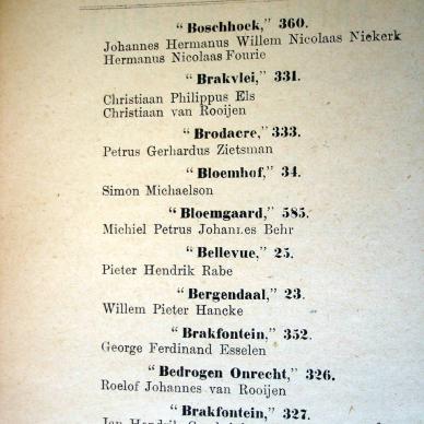 VRYHEID List of farms 1901 b