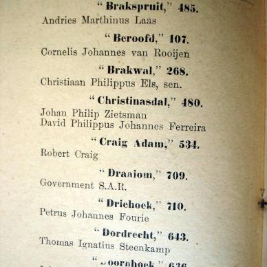 VRYHEID List of farms 1901 c