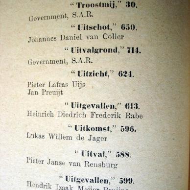 VRYHEID List of farms 1901 e