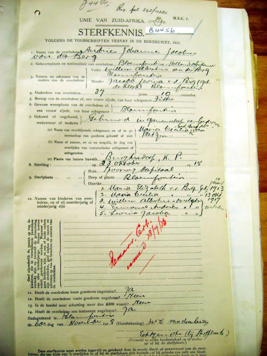 BERG Andries Johannes Jacobus VAN DER BERG Andries Johannes Jacobus VAN DER