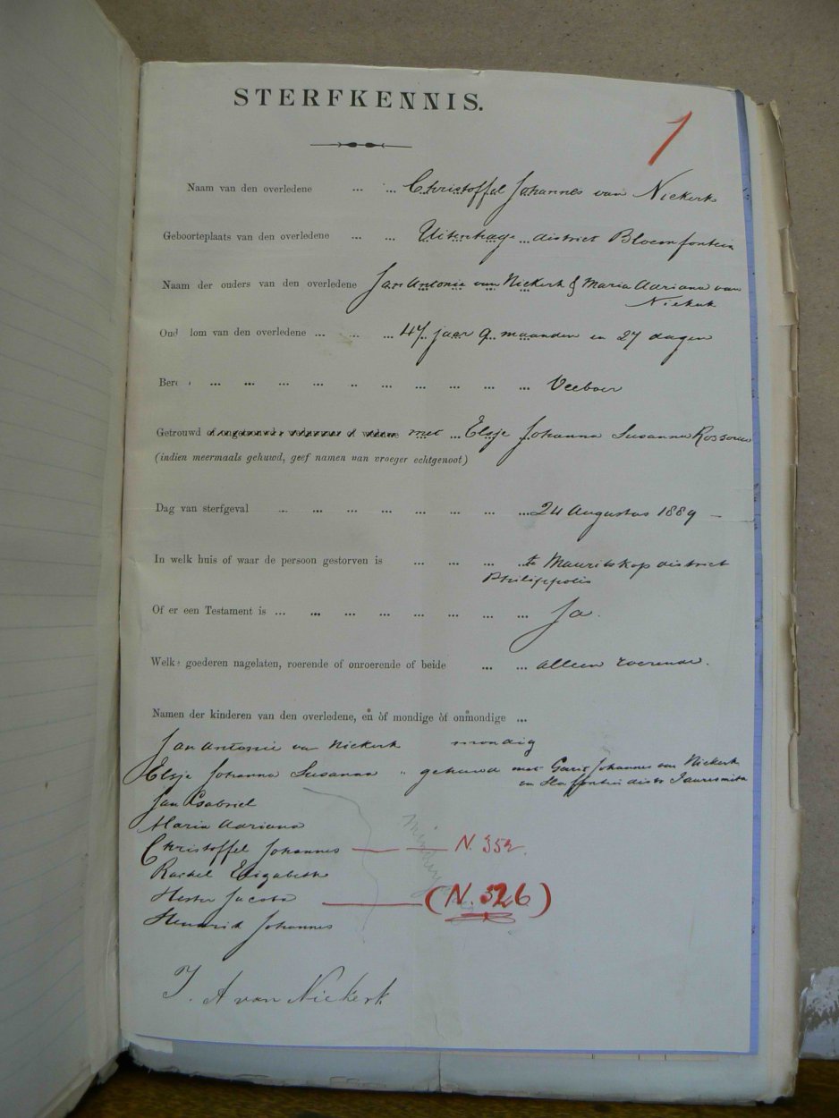 NIEKERK Christoffel Johannes VAN died 24 August 1889 NIEKERK Christoffel Johannes VAN died 24 August 1889