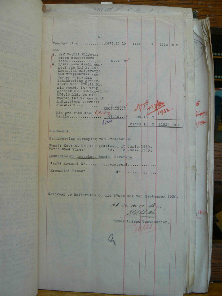 VSchalkwyk5302AP1190594 VSchalkwyk5302AP1190594
