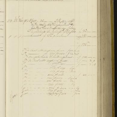 OULWAEGEN Ditlof Christiaan - van Diffort, matroos, 1773