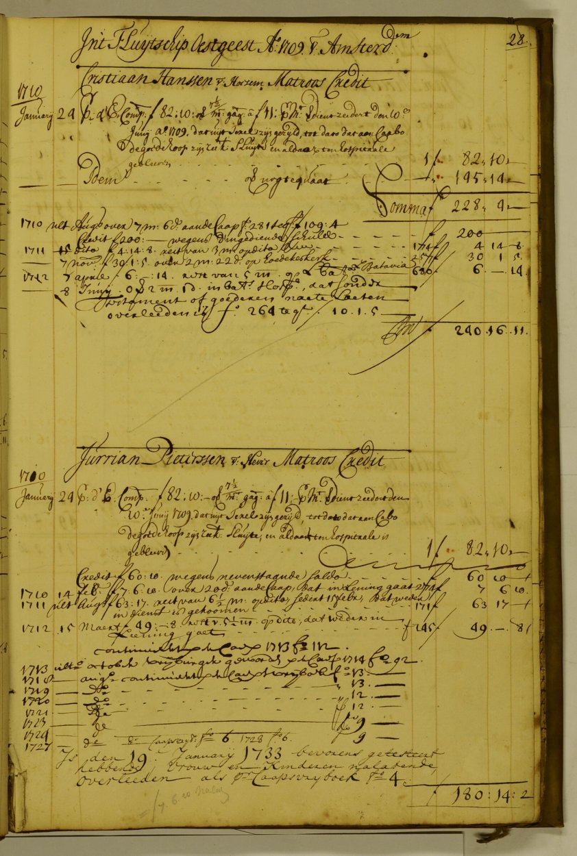 PIETERSSEN Jurrian - van Hever, matroos, 1710 - credit PIETERSSEN Jurrian - van Hever, matroos, 1710 - credit