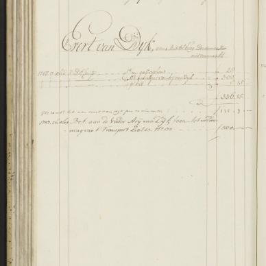 DIJK Evert VAN - van Middelburg, derde meester, 1785